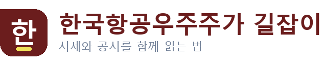 한국항공우주주가 길잡이